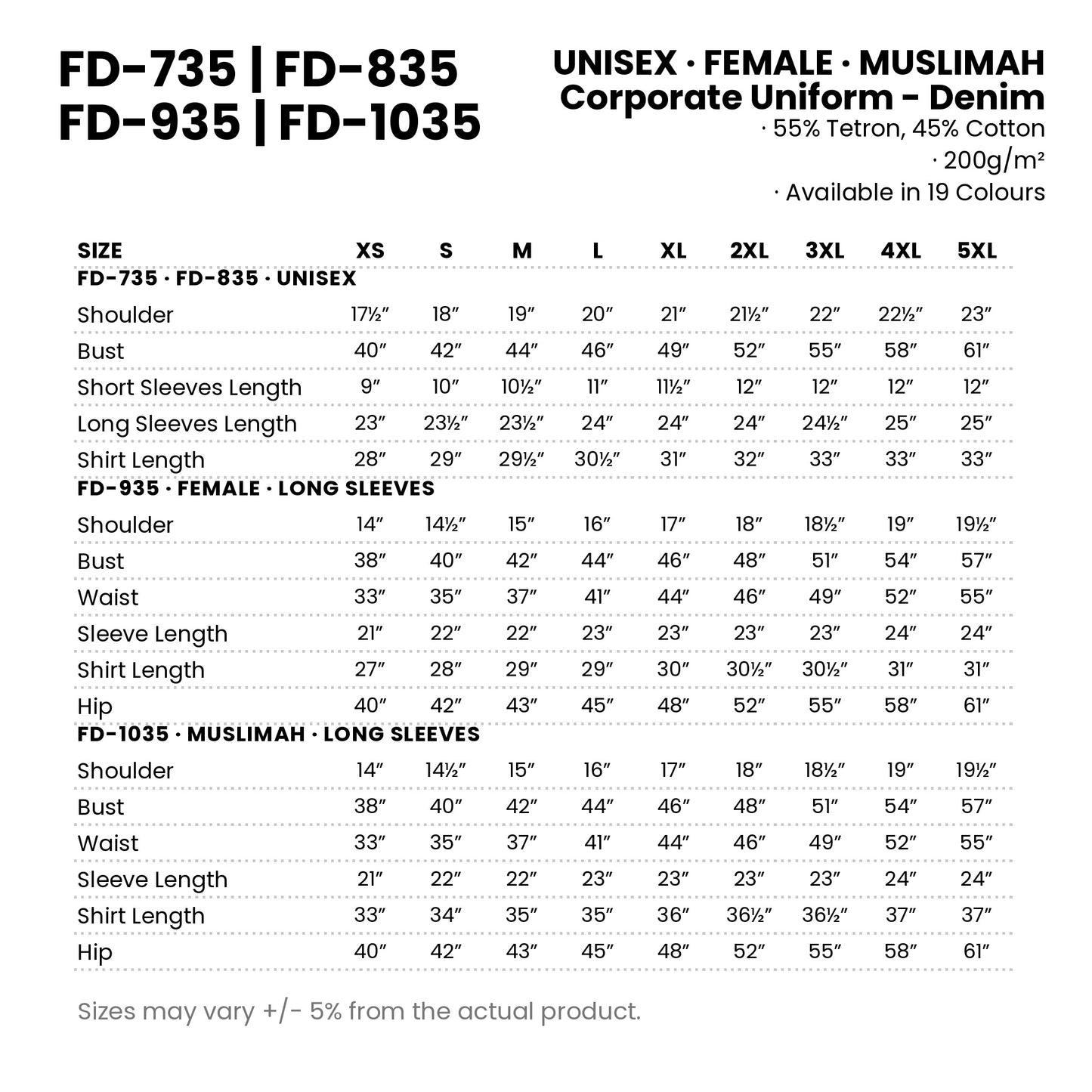 FD-735 | FD-835 | FD-935 | FD-1035 size chart — measurements in inches for every cut