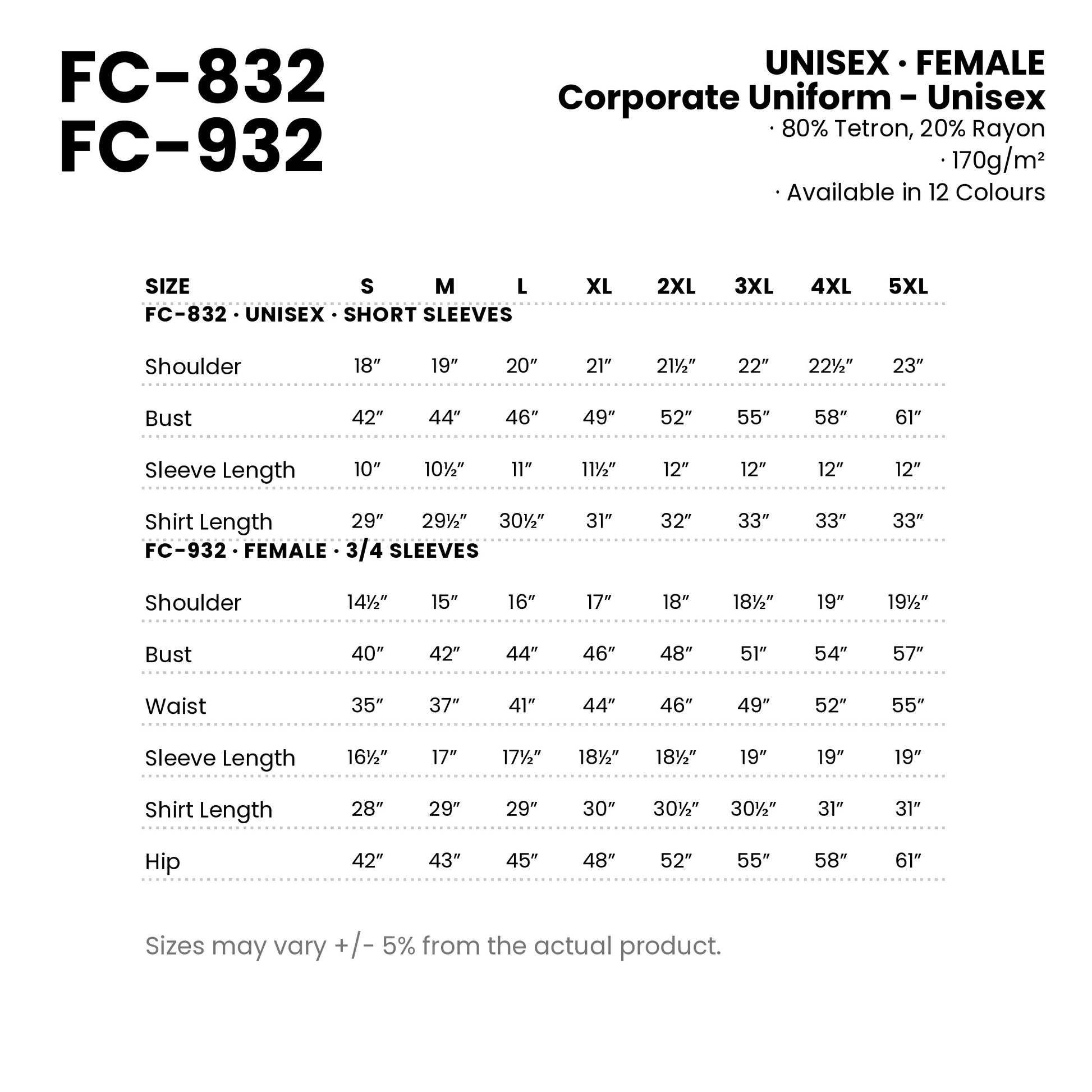 FC-832 | FC-932 size chart — measurements in inches for every cut