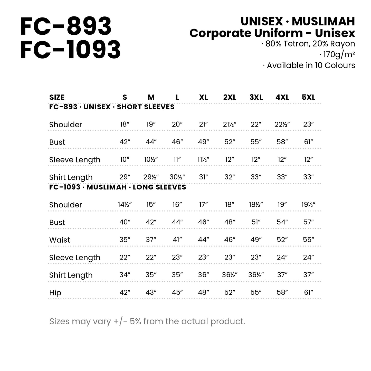 FC-893 | FC-1093 size chart — measurements in inches for every cut