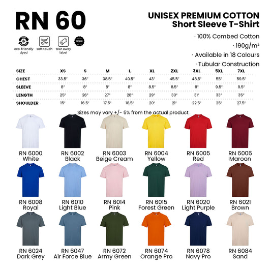 RN60 size chart and all 18 colours with codes and names